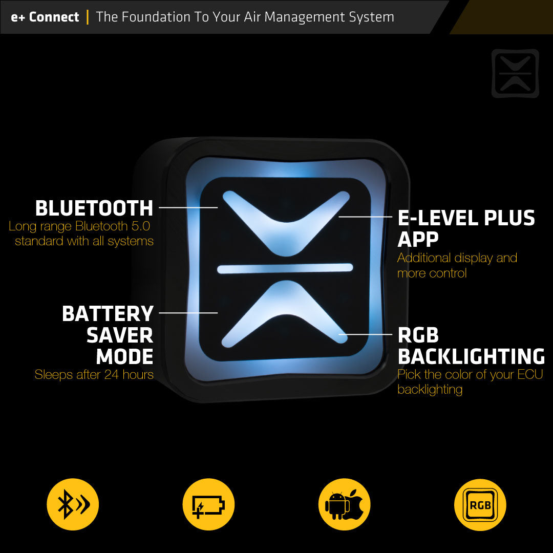 e+ Connect features