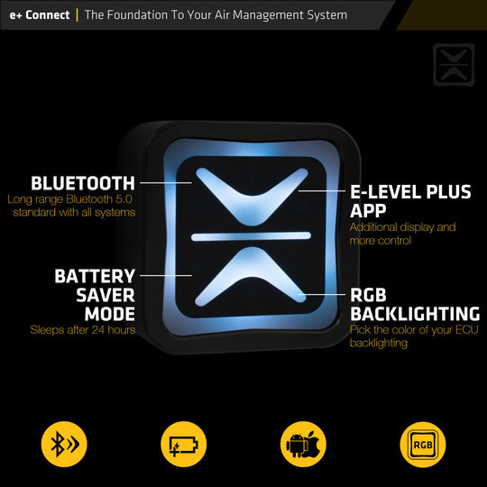 e+ Connect features