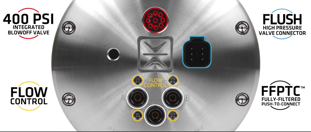 Endo VT Replacement End Cap