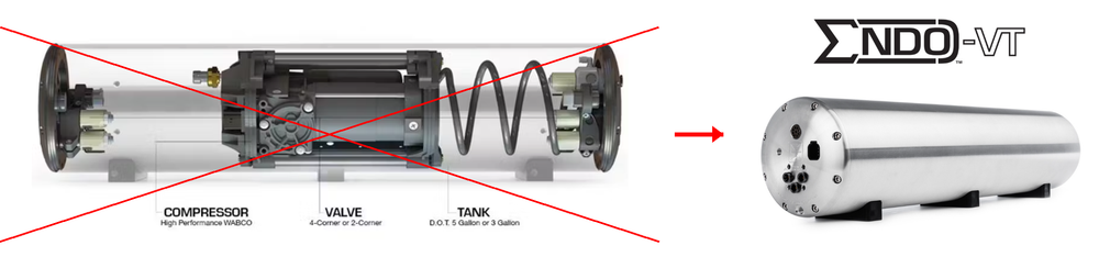 CVT Tank Conversion Kit Tier 1